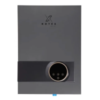Электрический котел Hotex BE