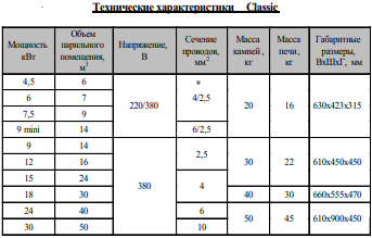 Karina описание Karina описание