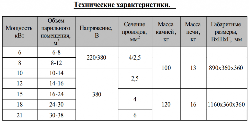 Screenshot 2022-01-19 153307.png Screenshot 2022-01-19 153307.png