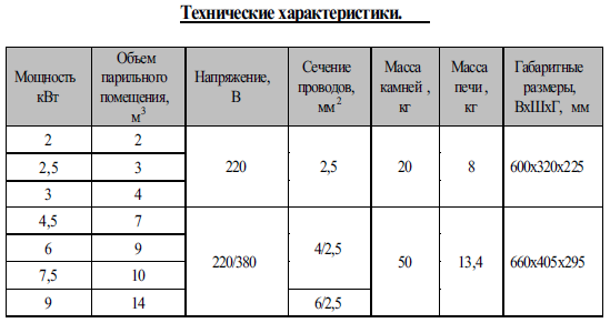 Снимок экрана 2022-01-21 100050.png Снимок экрана 2022-01-21 100050.png