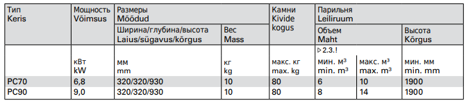 харви.png харви.png